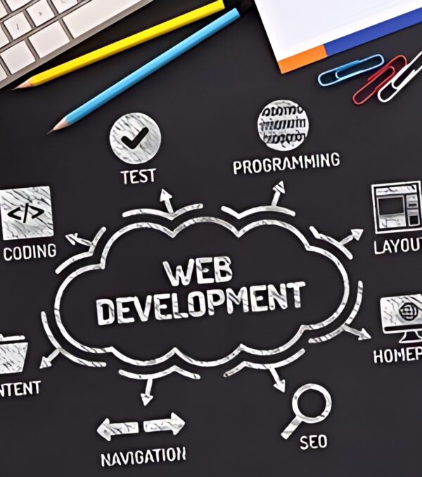 website-develop